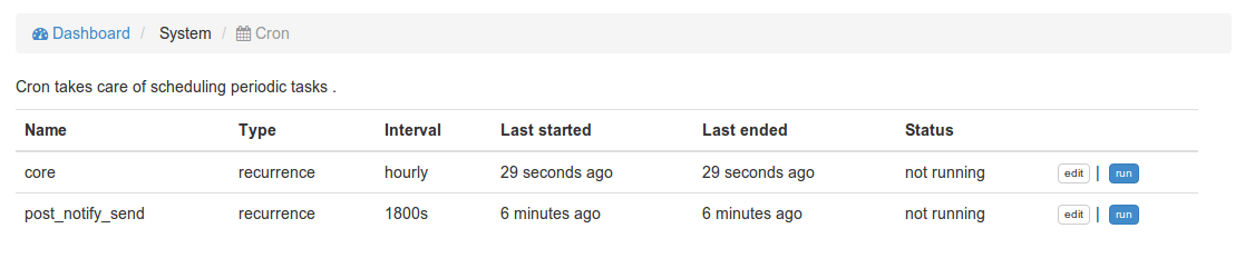 codoforum admin cron