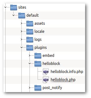 create folder structure for forum plugin
