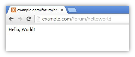 hello-world-forum-plugin-routing